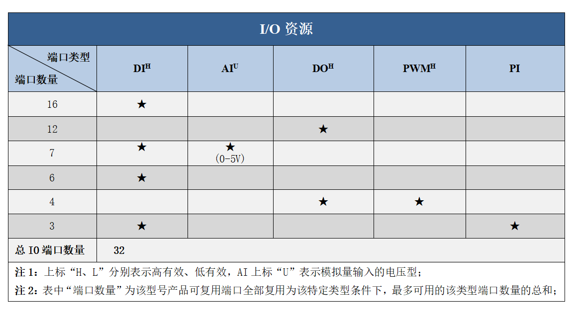 1616資源圖.png